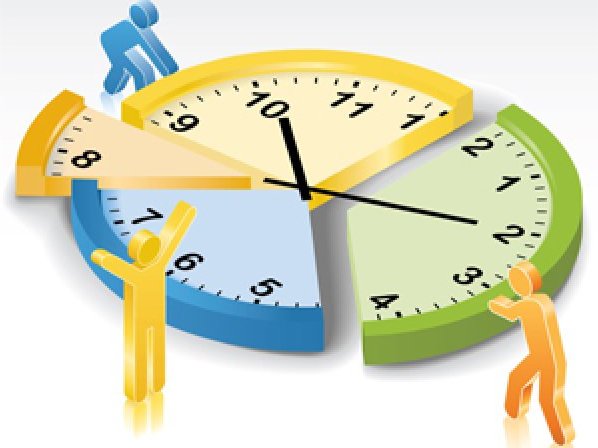 Một số phương pháp Khoa học giúp rèn luyện kỹ năng quản lý thời gian